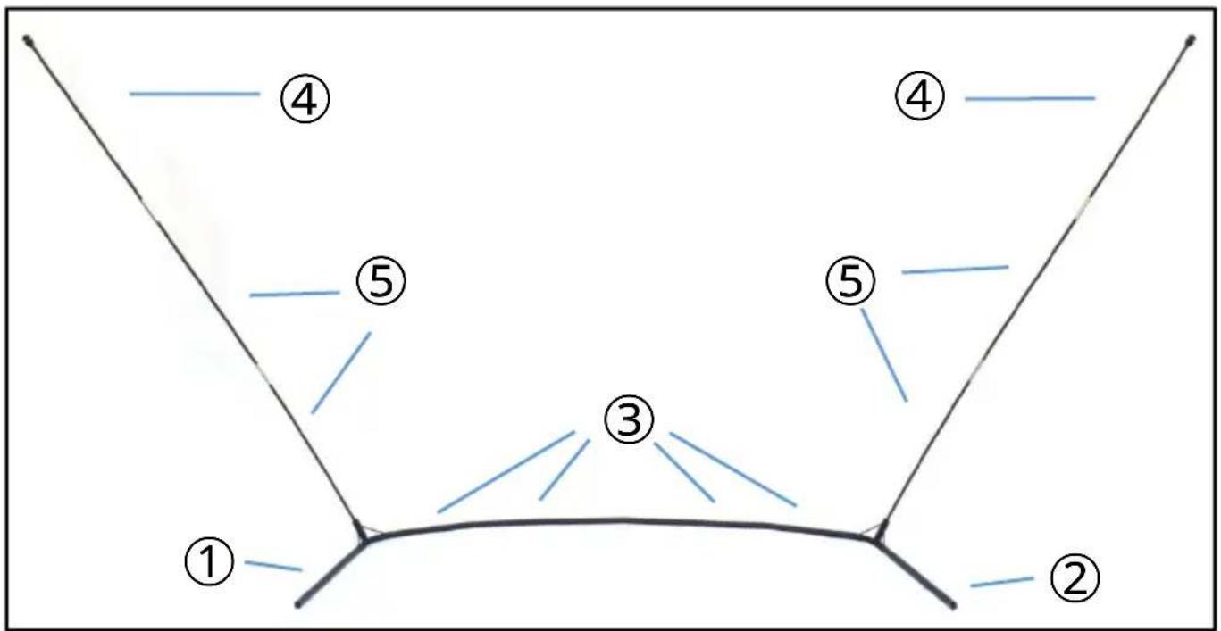 Vevor PDYGN001 - Step1: - 1