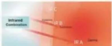 Vevor PLR-100 - Usually use 660nm-850nm - 7