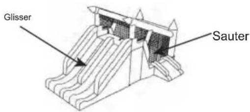Vevor PL2472 - Placement duvideur - 1