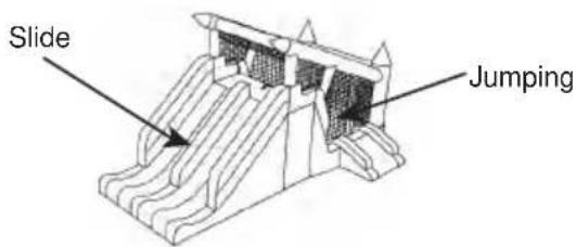 Vevor PL2472 - Bouncer Placement - 1