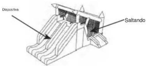 Vevor PL2472 - Posizionamento deibuttafuori - 1