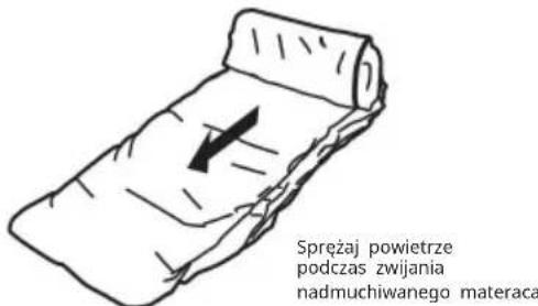 Vevor PL2472 - OSTRZEZENIA BUNDEROW: - 13
