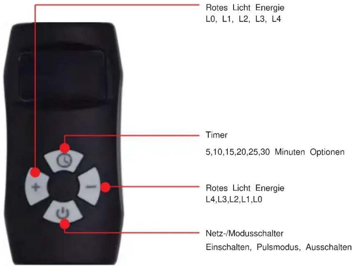 Vevor PLR-10S - BESOIN D'AIDE? CONTACTEZ-NOUS! - 9