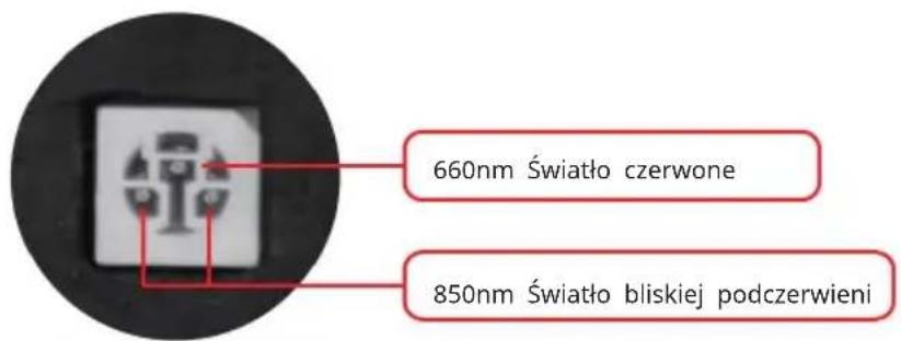 Vevor PLR-10S - 850nm światła bliskiej podczerwieni - 1