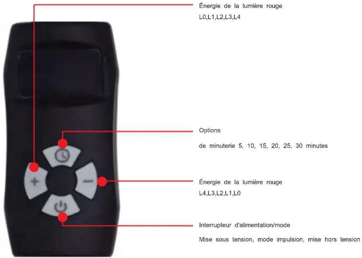 Vevor PLR-10S - BESOIN D'AIDE? CONTACTEZ-NOUS! - 2