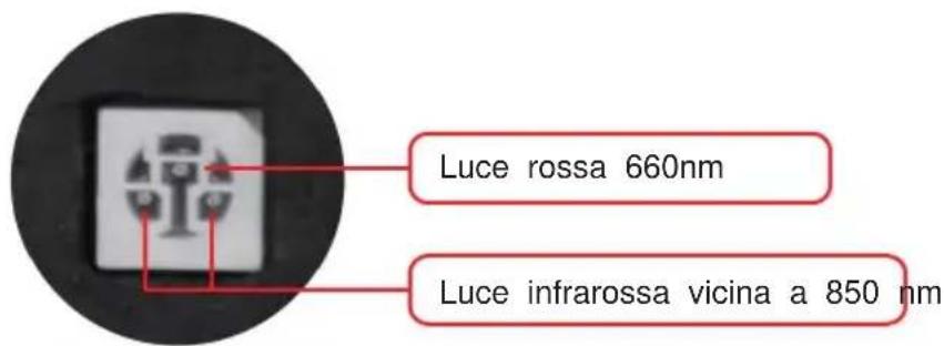 Vevor PLR-10S - Cintura per terapia con luce rossa - 1
