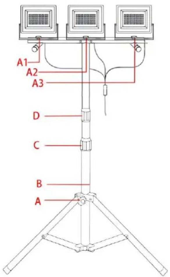 Vevor RBSDGZD-006 - ASSEMBLY - 1