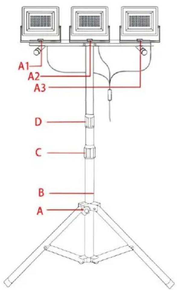 Vevor RBSDGZD-006 - ASSEMBLY - 1