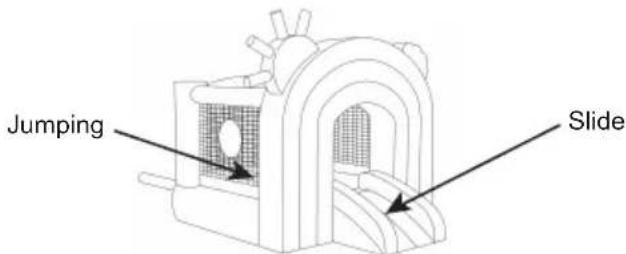 Vevor PL2462 - Bouncer Placement - 1