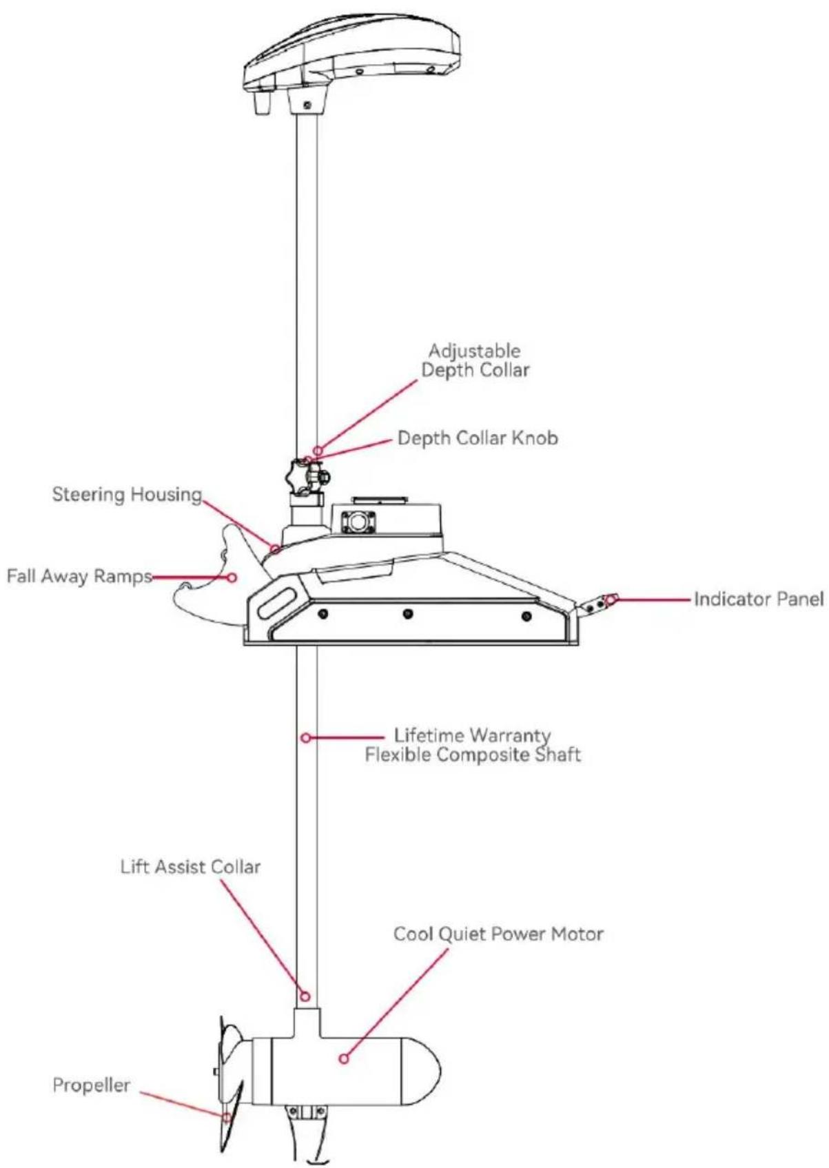 Vevor OMS150S - FEATURES - 1