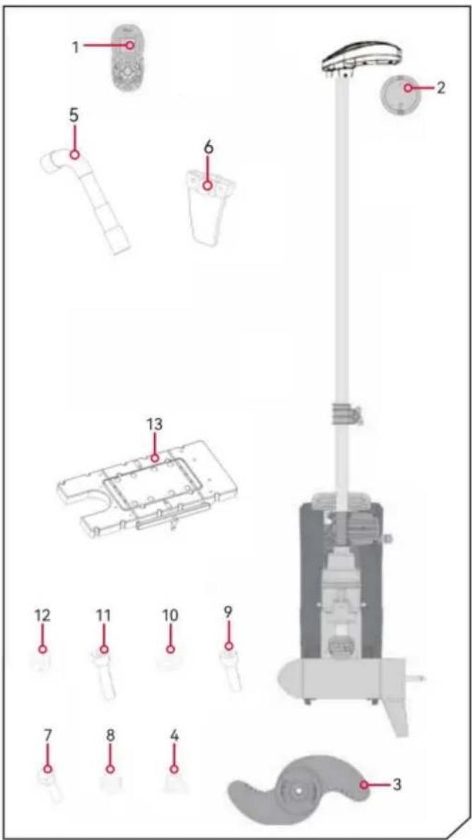 Vevor OMS150S - CARATTERISTICHE - 2