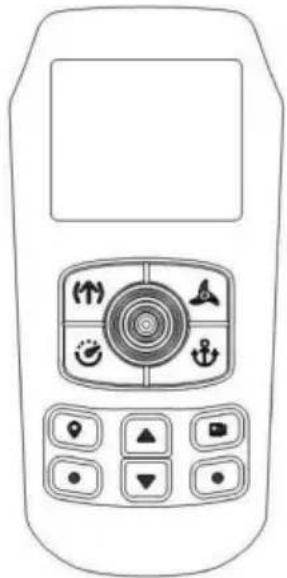 Vevor OMS150S - Informacje FCC: - 1