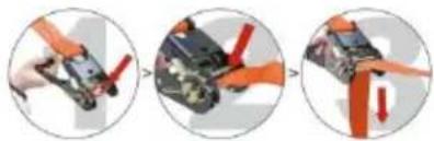 Vevor PR-012-50 - • HOW TO USE THE RATCHET LINE - 1