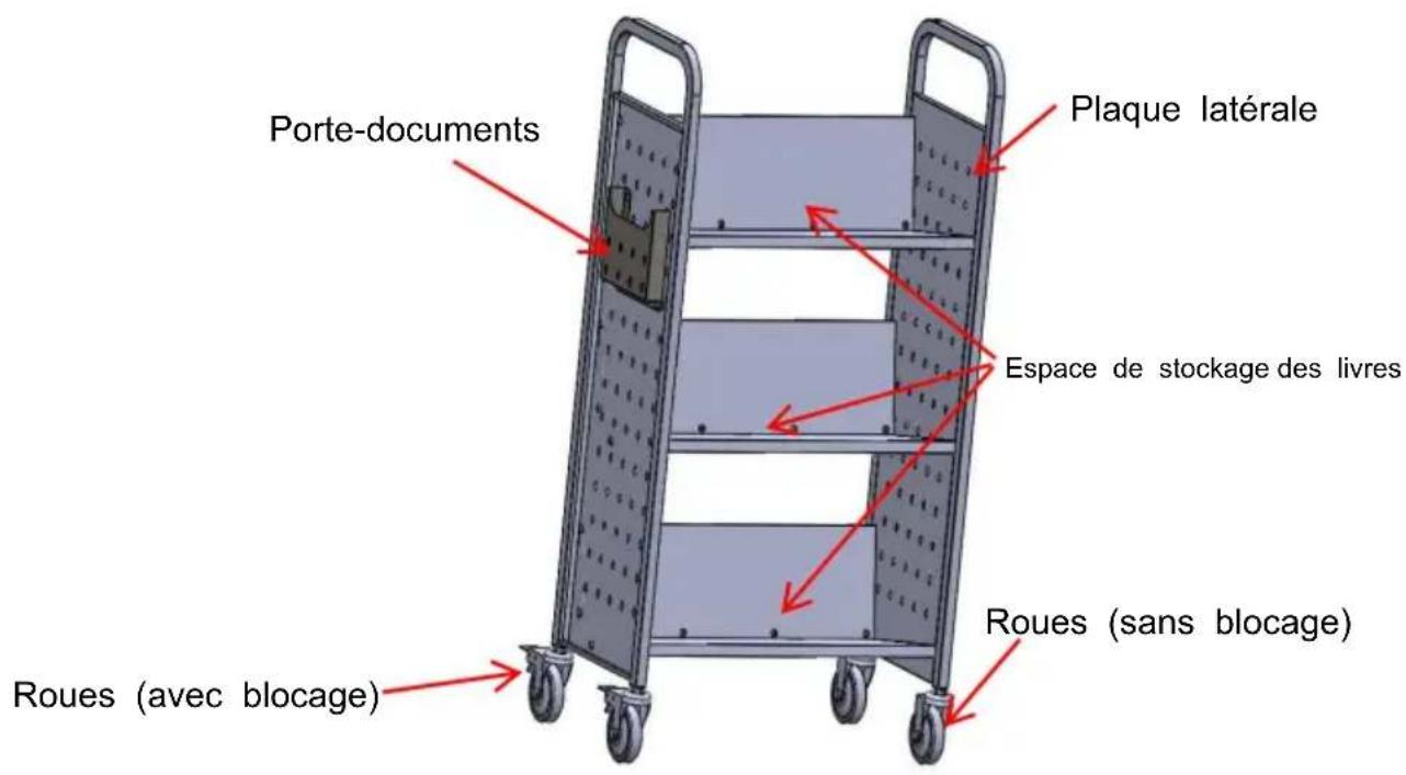 Vevor HXTC-3VD - SCHÉMA DE STRUCTURE - 1