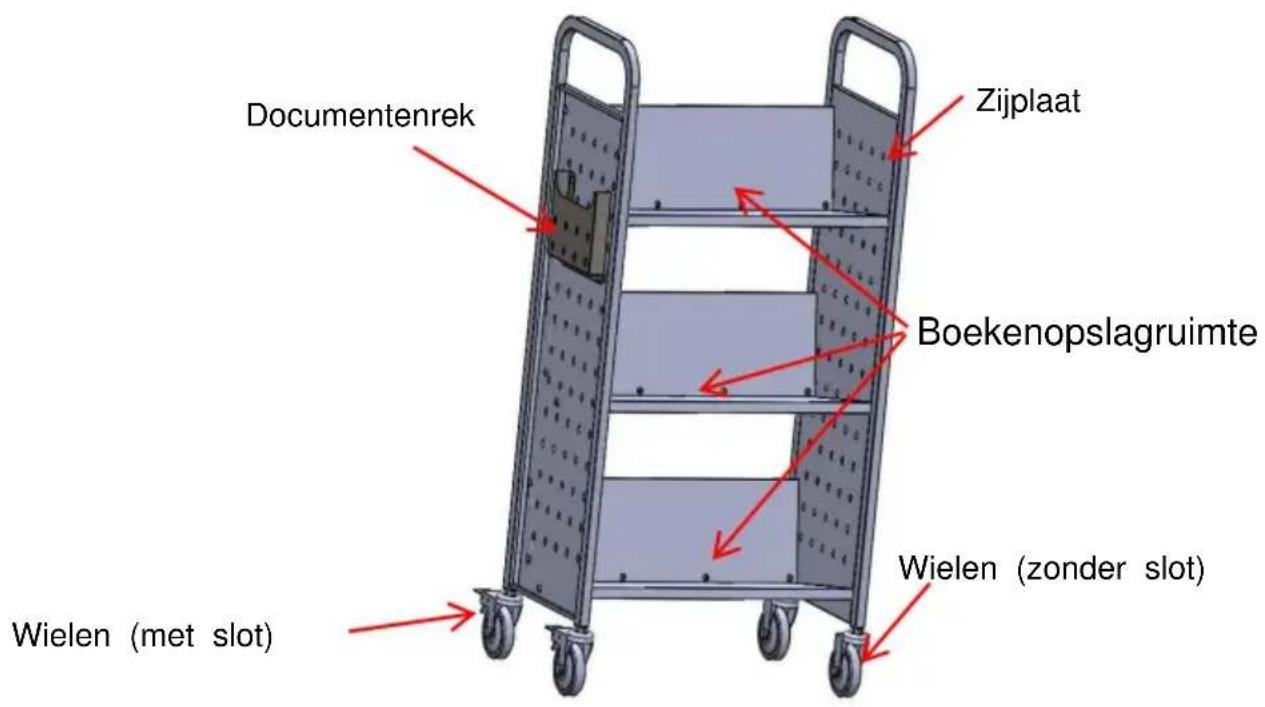 Vevor HXTC-3VD - STRUCTUURDIAGRAM - 1