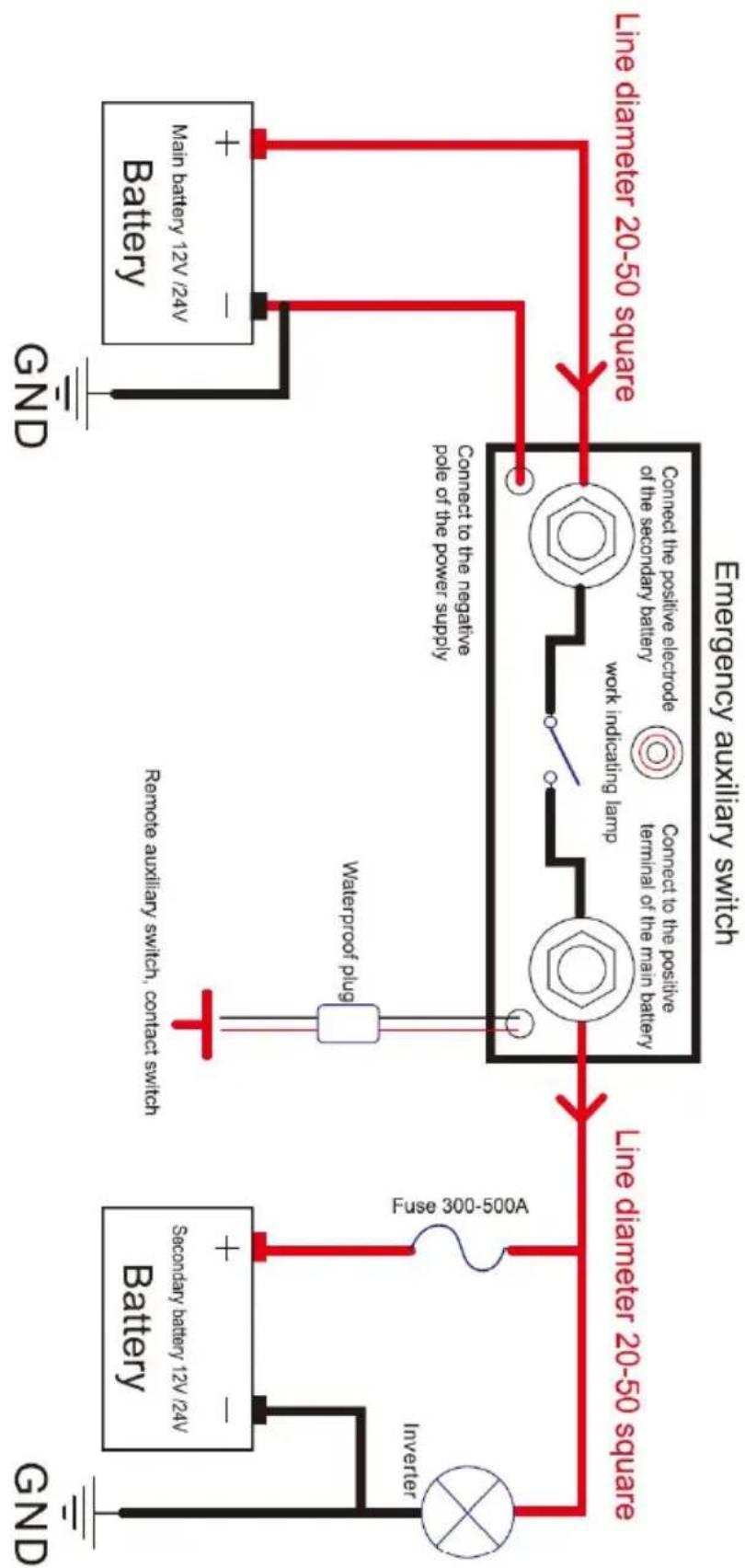 Vevor OT029 - PRODUCT PARAMETERS - 1