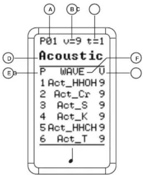 Vevor PD405 - MODE - 1