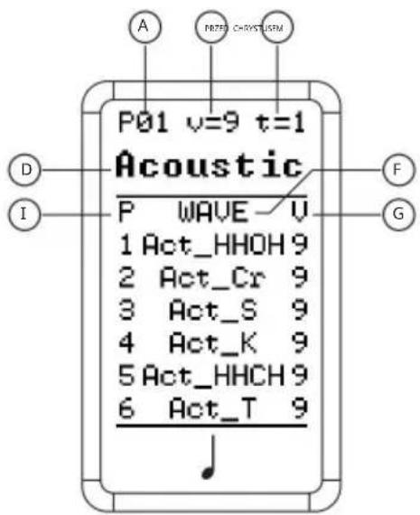 Vevor PD405 - USTAWIENIE - 1