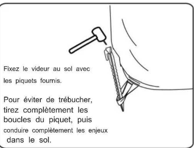 Vevor PL2471 - INFLATION ET MISE ENEU - 1