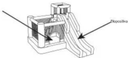 Vevor PL2471 - Posizionamento deibuttafuori - 1