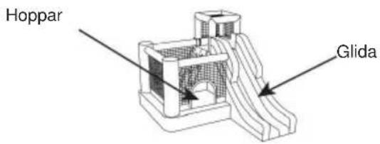 Vevor PL2471 - Bouncer Placering - 1