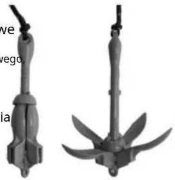 Vevor PHT-3.5LB - WPROWADZENIE PRODUKTÓW - 1