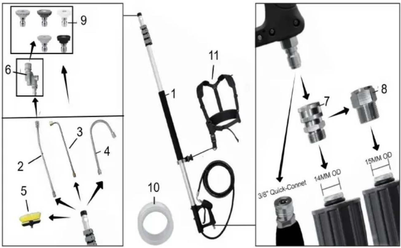 Vevor QD-SSG03 - Parts list for Model QD-SSG01 - 1