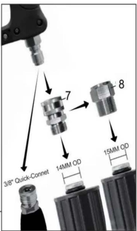 Vevor QD-SSG03 - COMMENCEZ À PULVÉRISER - 2