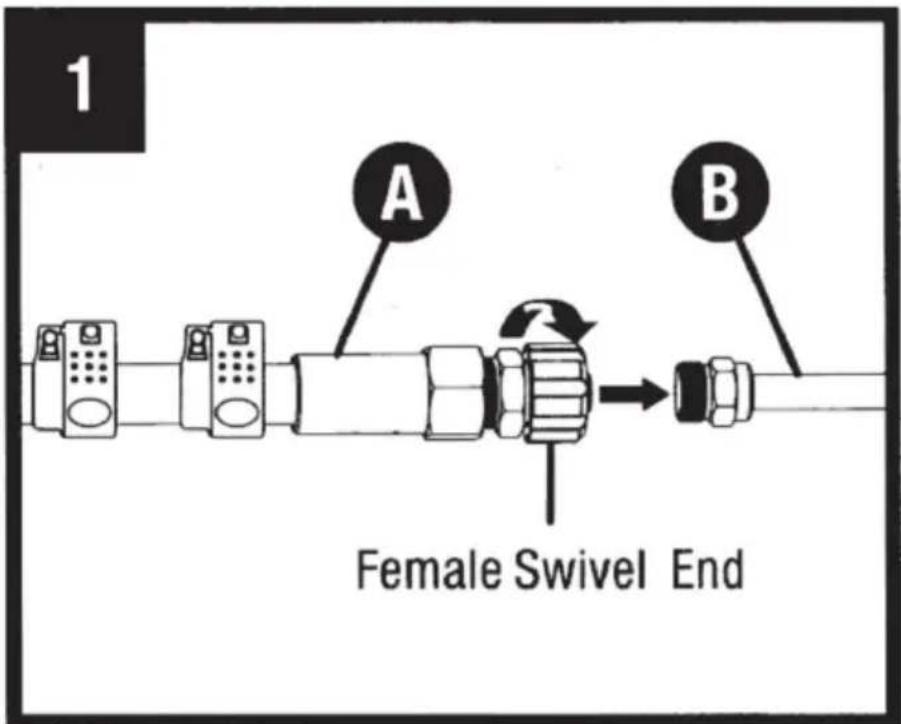 Vevor QD-SSG03 - 1.WAND &amp; EXTENSION WAND CONNECTION. - 1