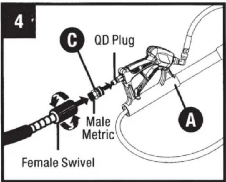 Vevor QD-SSG03 - GUN &amp; METRIC HOSE CONNECTION (If applicable) - 1