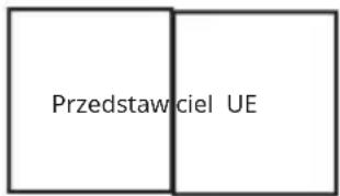 Vevor HZX-988 - PRAWIDŁOWA UTYLIZACJA - 2