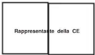 Vevor HZX-988 - Informazioni FCC: - 1