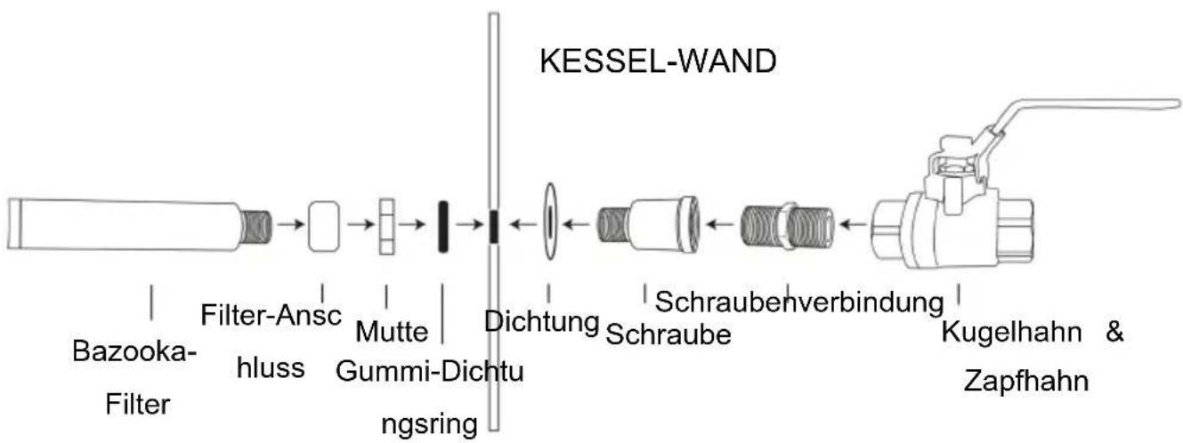 Vevor P2829 - Installationsanweisungen: - 3