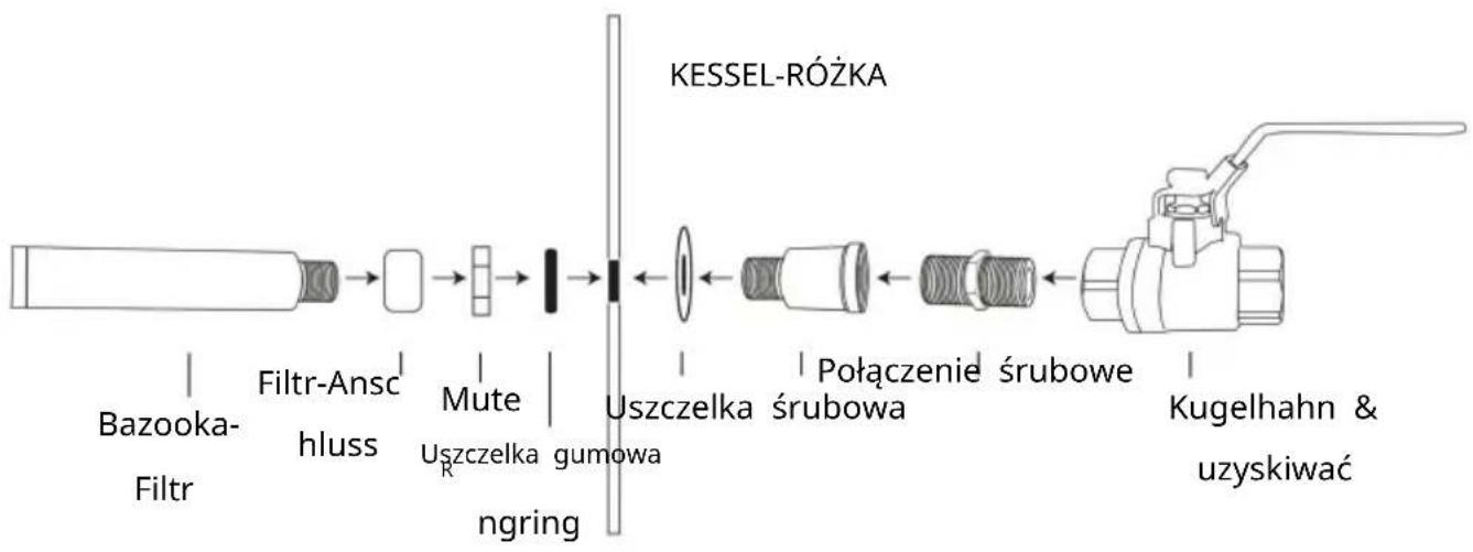 Vevor P2829 - Instrukcje instalacji: - 3