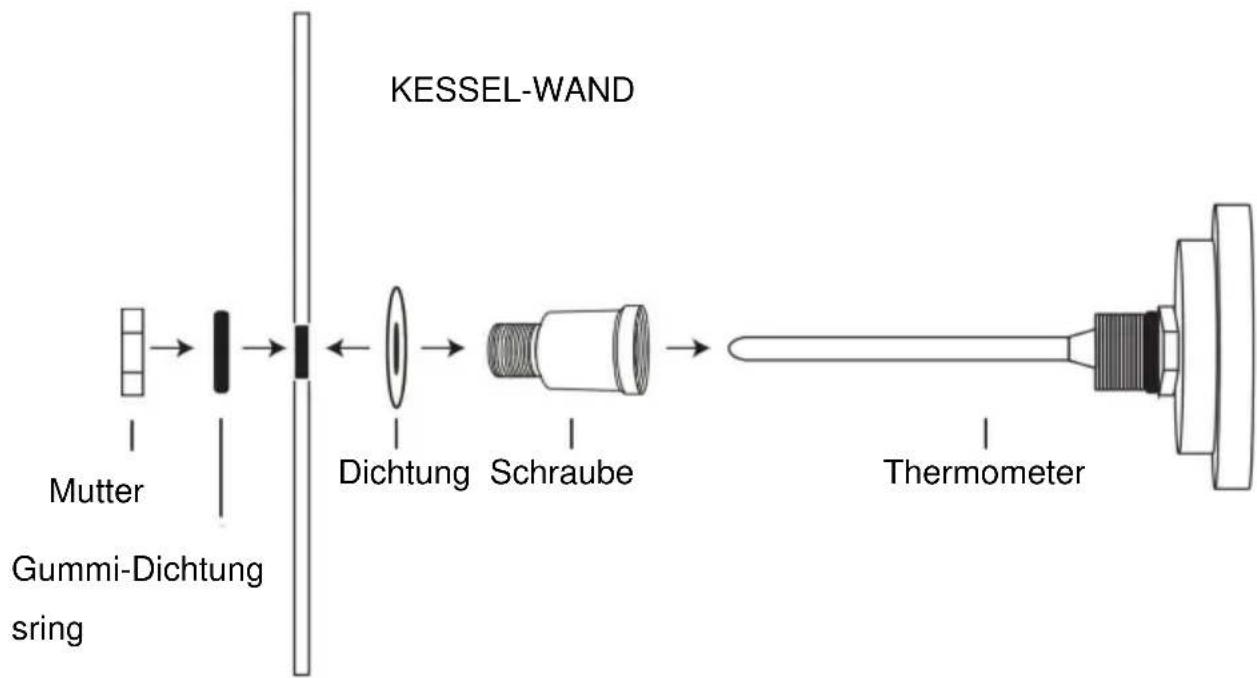 Vevor P2829 - Installationsanweisungeny - 2