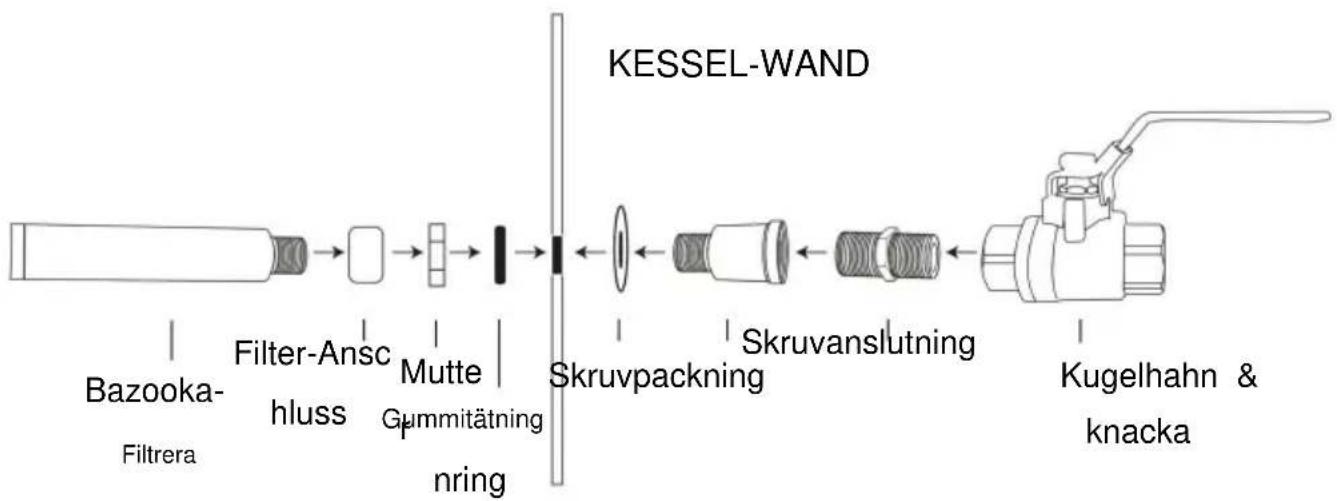 Vevor P2829 - WARNING: FÖR ATT UNDVIKA ALLVARLIGA SKADA GENOM ATT VÄLTA ÖVER: - 2