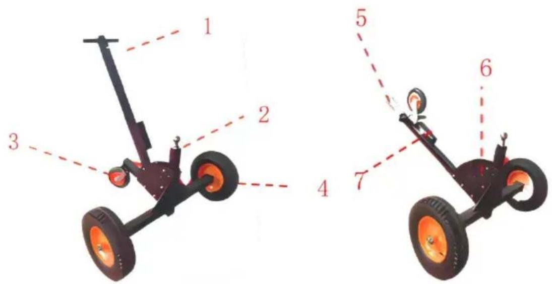 Vevor QYC1500 - SAUVEZ-LES INSTRUCTIONS - 1