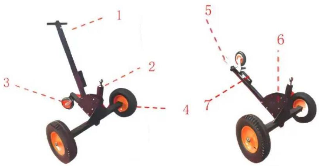 Vevor QYC1500 - STRUKTURA DIAGRAM - 1