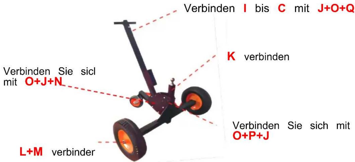 Vevor QYC1500 - Hand Pull-Modus Installation - 1