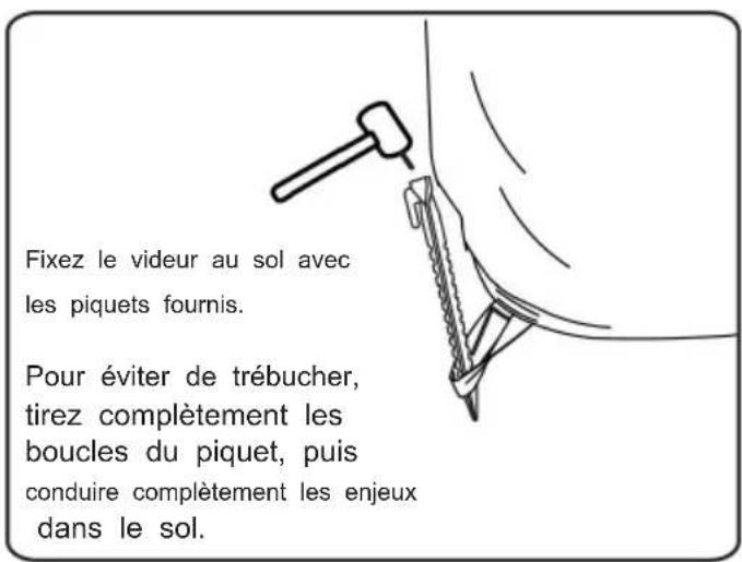 Vevor PL2469 - INFLATION ET MISE EN JEU - 1