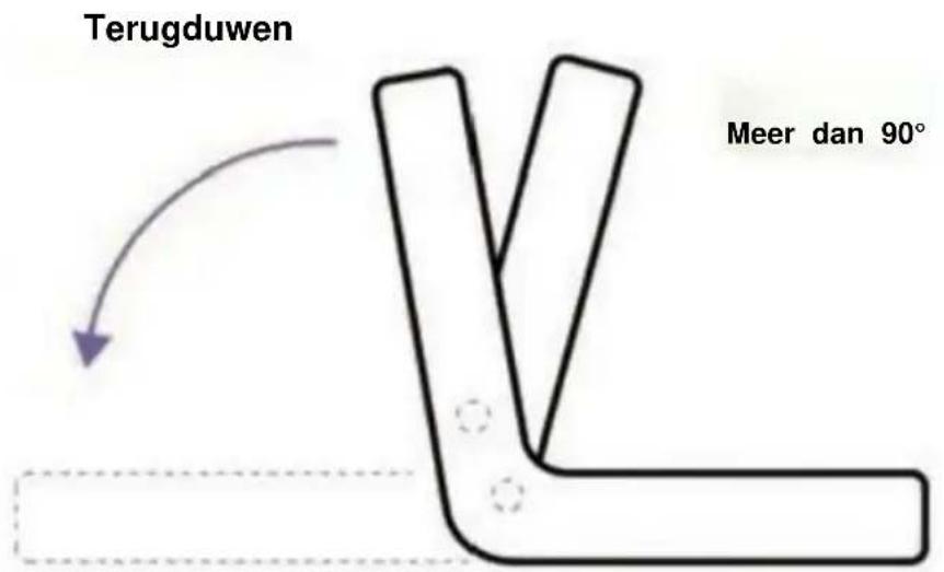 Vevor QX-0408C - Niet meer dan 90^ - 2