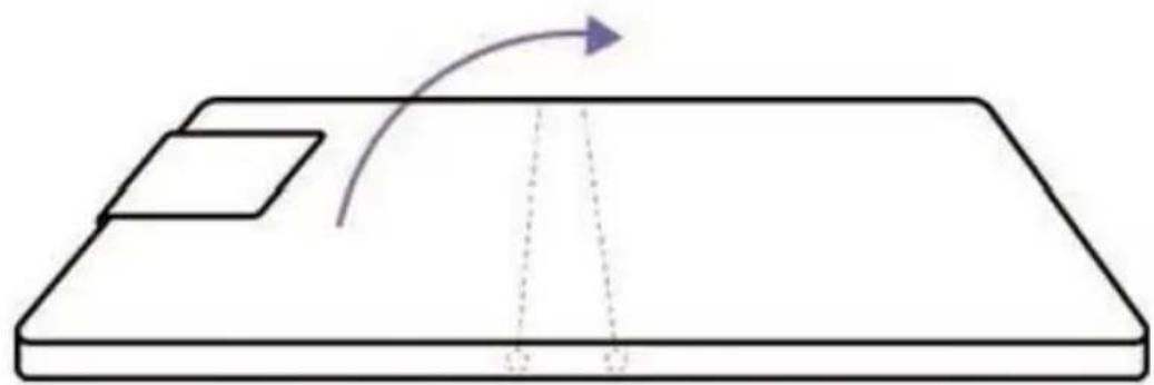 Vevor QX-0408C - Push Forward - 1