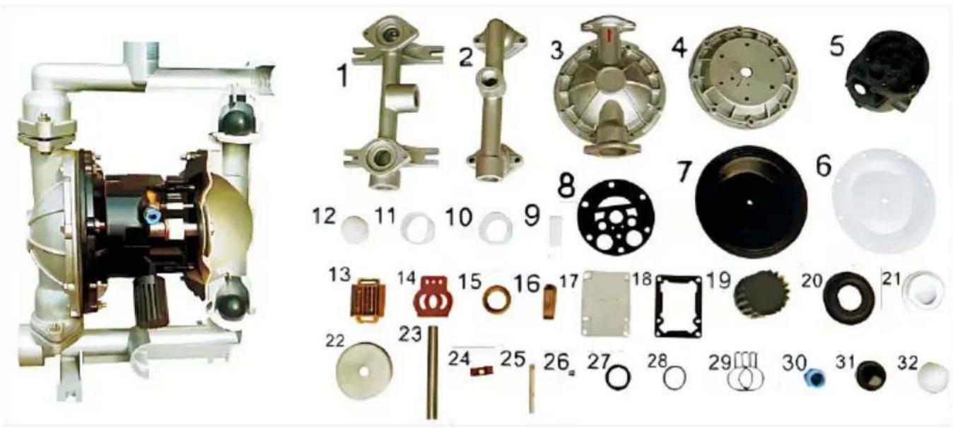 Vevor QBK-15P - STRUCTURE DRAWING AND PARTS LIST - 1