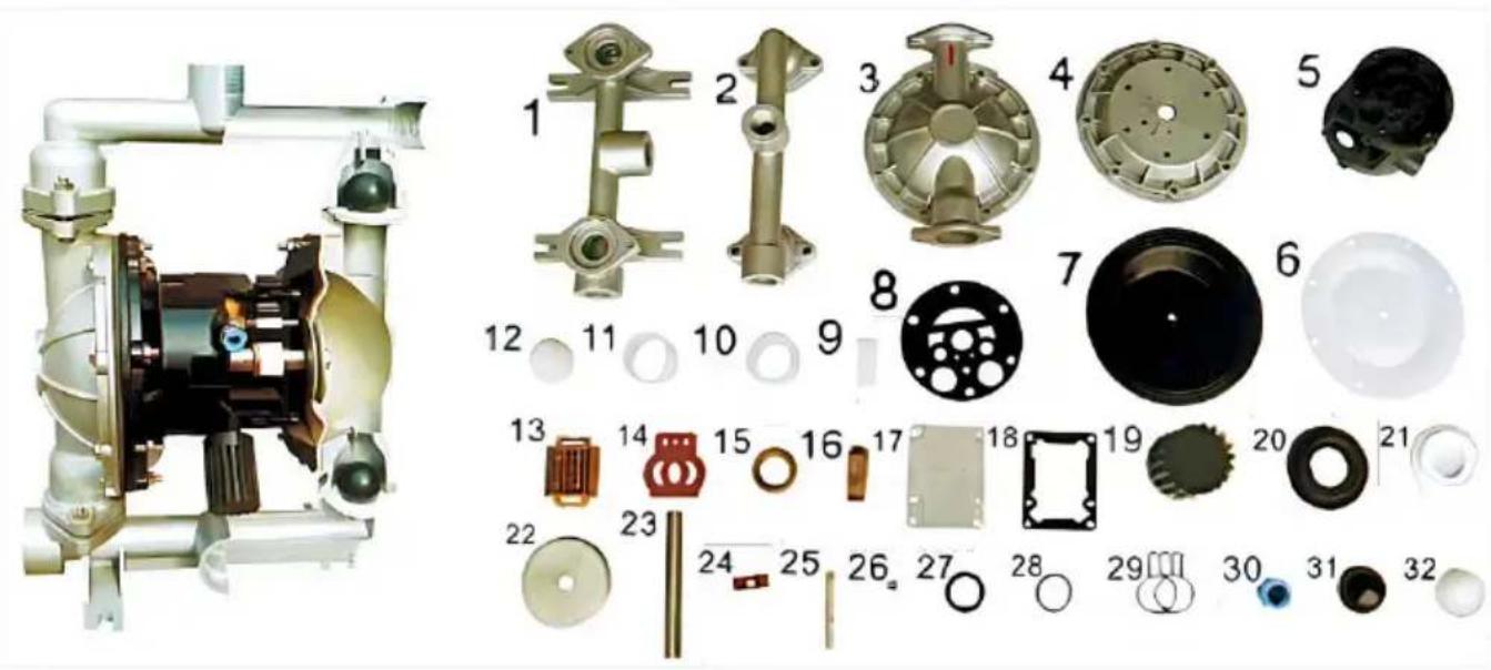 Vevor QBK-15P - STRUCTURE DRAWING AND PARTS LIST - 1