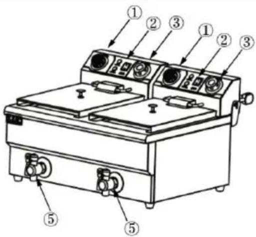 Vevor SC-83 - Attention: - 1