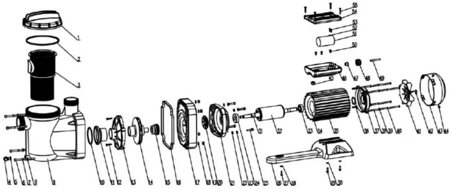 Vevor HT777 - APPEARANCE AND NAME OF PARTS - 1
