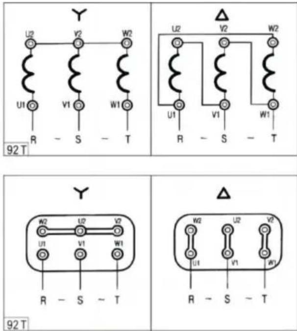 Vevor HT777 - Connection diagram for three phase motors: - 1