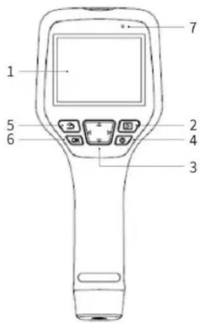 Vevor SC384M - Product Introduction - 2