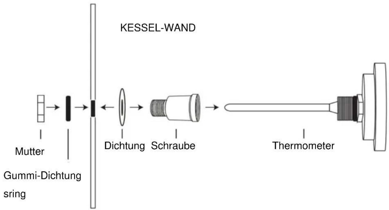 Vevor P4048 - Installationsanweisungeny - 2