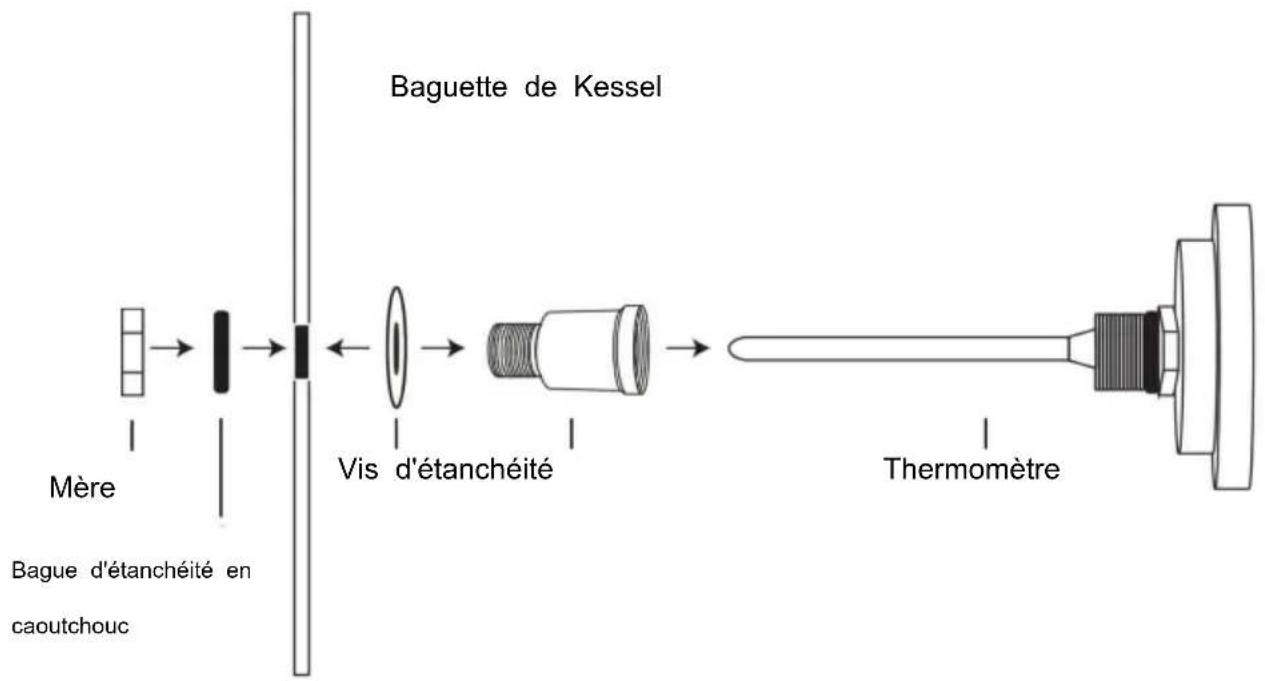 Vevor P4048 - Instructions d'installation : - 2